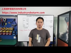 Introduzione dei segnali di sicurezza di ingresso e uscita del robot kuka