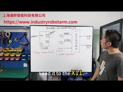 kuka robot di sicurezza connessione di ingresso e uscita