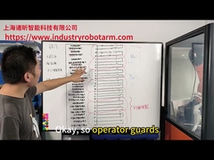 Principi di cablaggio KUKA X11 e capacità operative