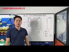 Il principio di cablaggio del modulo di uscita